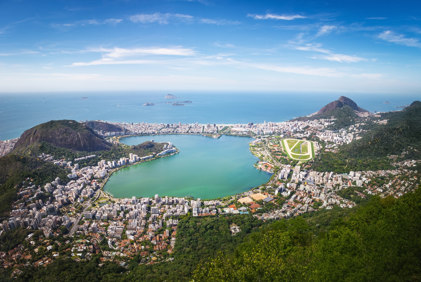 Brazilian cities for investment